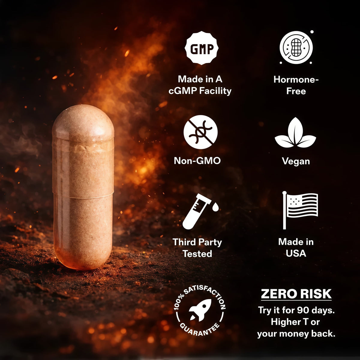 Natural Testosterone Support